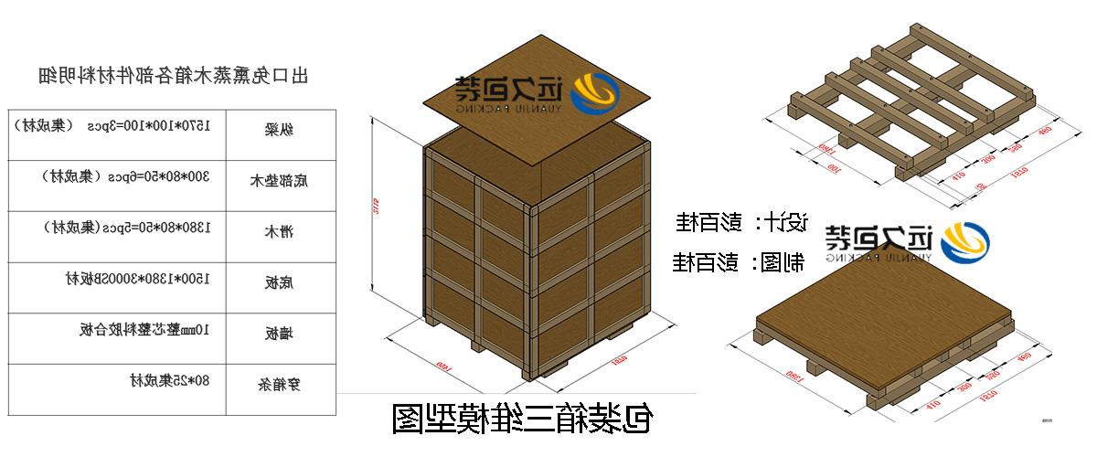 <a href='http://uydrbu.vbj4.com'>买球平台</a>的设计需要考虑流通环境和经济性